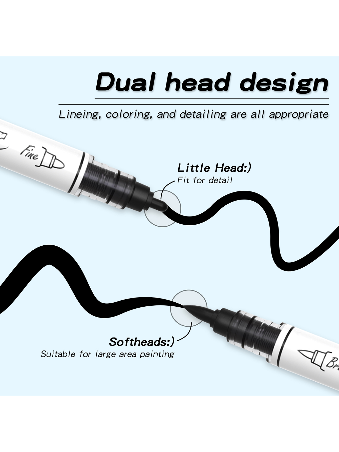 Spidol Cat Akrilik Permanen Du - Whiteboard Marker Set ulasan dan harga